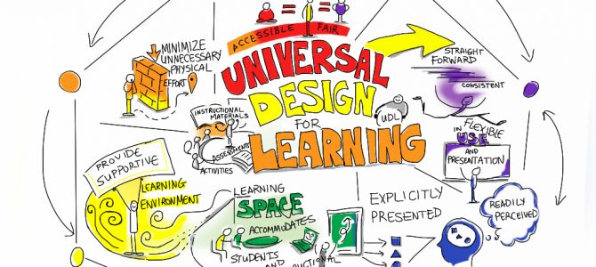 Nuovo corso di formazione sui Disturbi Specifici dell’Apprendimento: Valutazione e Universal Design for Learning